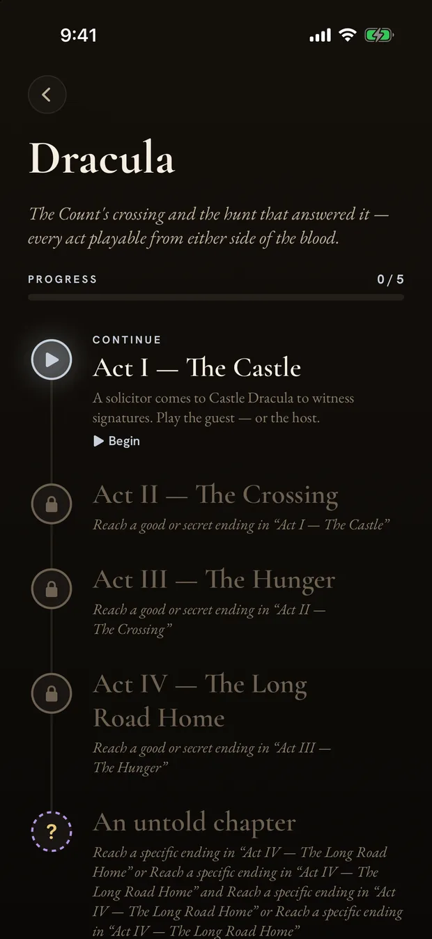The Dracula saga page: Act I — The Castle ready to begin, Acts II, III and IV locked beneath it, and an untold chapter at the end of the trail.